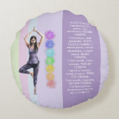 ANTISTRESS CALM CHAKRA VISUALIZATION relax ラウンドクッション (裏面)
