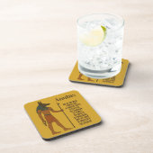 Anubis - Ancient Egyptian History コースター (右側)