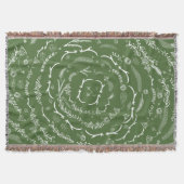 anyカラー素朴ホリデーディアアントラーロッジ スローブランケット (正面)