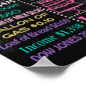 ANY AGE大人90歳の誕生日パーティーchalkboard ポスター (角)