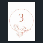 ANY NUMBERフローラ結婚Terracottaのテーブル番号 テーブルナンバー<br><div class="desc">このエレガントテラコッタと白フローラテーブル番号カードのテンプレートは素晴らし任意のため結婚である。カードは両面で、表裏に表番号が付いている。テーブル番号は簡単に変更できる。結婚式招待状スイートや文房具の日用品などマッチ商品は私のショップWowwedsで見つけることができる。</div>