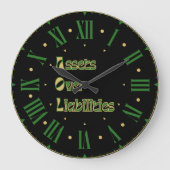 AOL負債の頭字語の資産ローマ数字 ラージ壁時計 (正面)