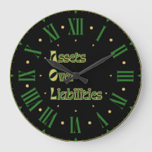 AOL負債の頭字語の資産ローマ数字