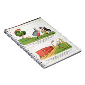 Aostaの老人、「Nonseの本からのページ ノートブック (右側)