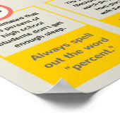 APスタイル規則ポスター ポスター (角)