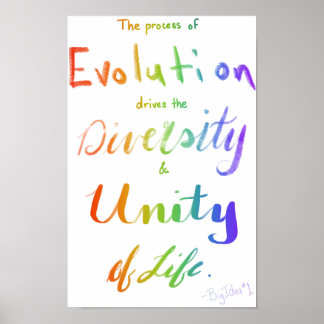 APバイオロジービッグアイディアワン ポスター