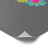 APバイオロジービッグアイディア1 ポスター (角)