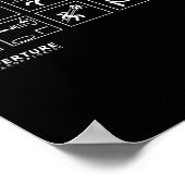 Aperture Labs Jump Into The Rtal For Science Funny ポスター (角)