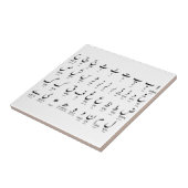 Aphabetのウルドゥー語のタイル タイル (側面)