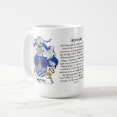 Aponte、起源、意味および頂上 コーヒーマグカップ (正面左)