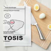 Apoptosisの生物学によってプログラムされる細胞死 キッチンタオル (四つ折り)