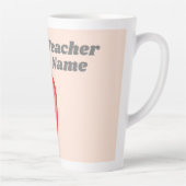 Appleカスタムとの先生モダン名 カフェラテマグ (右)