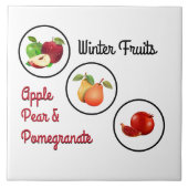 Apple、Pear、Pomegranateのアートワーク タイル (正面)