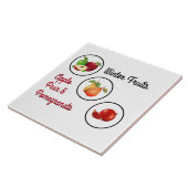 Apple、Pear、Pomegranateのアートワーク タイル (側面)