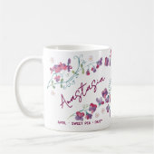 April Birth Flower Custom Name Sweet Pea Daisy コーヒーマグカップ (左)