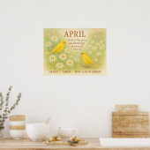 April Floral Christian Birthday Yellow Bird Bible  ポスター (キッチン)