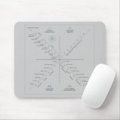 AQALのmousepad マウスパッド (マウス)