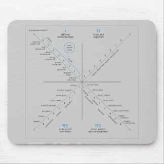 AQALのmousepad マウスパッド