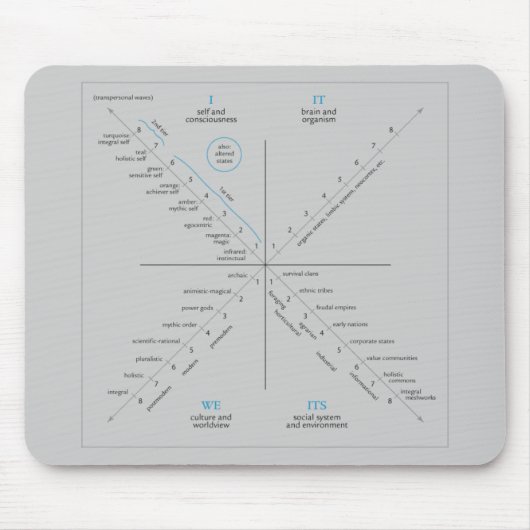 AQALのmousepad マウスパッド (正面)