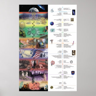 AQALコラージュ ポスター