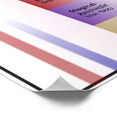 AQALチャートED ver 9 ポスター (角)