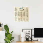 Aqua and Pink birds on branch seating chart ポスター (ホームオフィス)