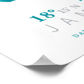 Aqua Blue Watercolor JAMAICA Map Coordinates ポスター (角)