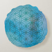 Aqua Flow – Color of Heart ラウンドクッション (裏面)