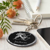 Aquarius ♒水受け – 〔占星術の〕十二宮図標識 キーホルダー (側面)