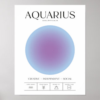 Aquarius Blue Aura Poster ポスター