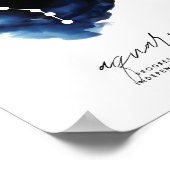 Aquarius Constellation Character Traits ポスター (角)