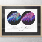 Aquarius Personalized Couples Horoscope ポスター