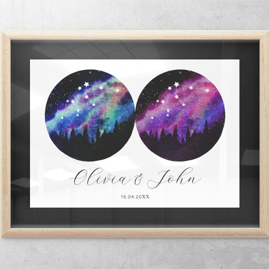 Aquarius Personalized Couples Horoscope ポスター