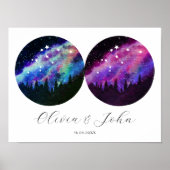 Aquarius Personalized Couples Horoscope ポスター (正面)