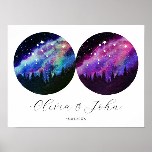 Aquarius Personalized Couples Horoscope ポスター (正面)