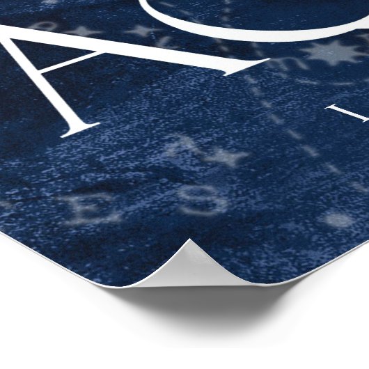 Aquarius Poster with name, starsign〔占星術の〕十二宮図 ポスター (角)