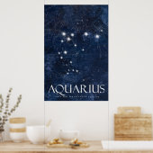 Aquarius Poster with name, starsign〔占星術の〕十二宮図 ポスター (キッチン)