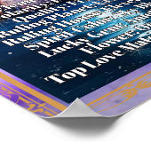 Aquarius Zodiaポスター占星術の事実 ポスター (角)