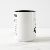 Aquarius Zodiac Sign Astrology Nutrition Facts マグカップ (中央)