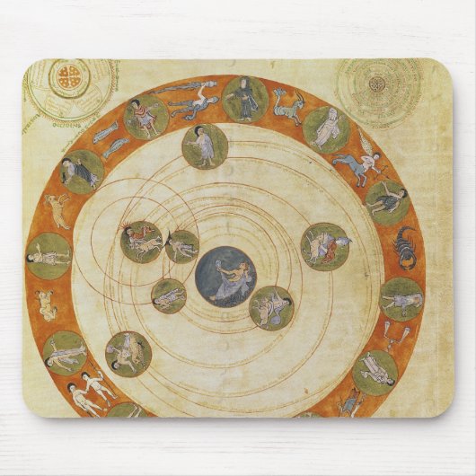 Aratusの現象、宇宙論的な図表 マウスパッド (正面)