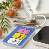 Arben期別テーブル名キーリング キーホルダー (正面右)