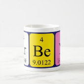 Arben期別テーブル名mag コーヒーマグカップ (中央)