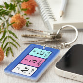 Arber期別テーブル名キーリング キーホルダー (正面右)