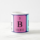 Arber期別テーブル名mag コーヒーマグカップ (中央)