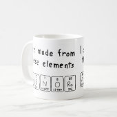 Arbnora定期的なテーブル名mag コーヒーマグカップ (正面左)