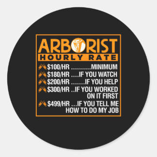 ARBORIST時給ARBORIST ラウンドシール