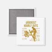 Arborist Hourly Rate Funny Tree Climbing Logger Gi マグネット (正面/裏面)