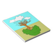 arbre renversé ノートパッド (アングル)