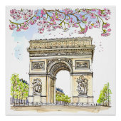 Arc de Triomphe (Paris) ポスター (正面)
