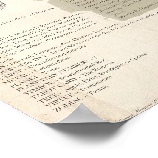 ARCHANGEL CHAMUEL ポスター (角)